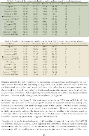 Table Extraction from Text PDF